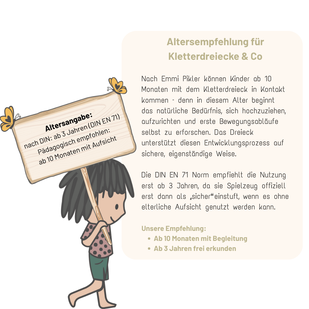 höhenverstellbares Kletterdreieck - Set ZICKENLING SET | 5 - fach verstellbar | 60cm| Dreieck + Rutsche + Bogen - Kletterling – einfach Kind sein