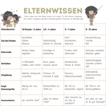 höhenverstellbares Kletterdreieck - Set ZICKENLING SET | 5 - fach verstellbar | 60cm| Dreieck + Rutsche + Bogen - Kletterling – einfach Kind sein