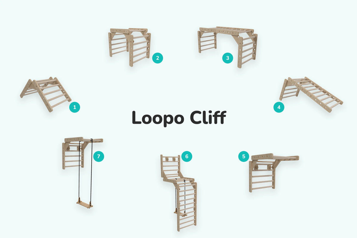 Sprossenwand LOOPO CLIFF + Schaukel – Übersicht der Aufbauvarianten