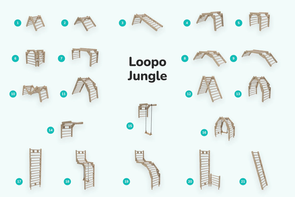Sprossenwand LOOPO JUNGLE 21in1 – Übersicht der Aufbauvarianten