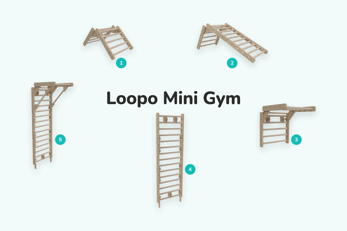 Sprossenwand LOOPO MINI GYM 5in1 – Übersicht der Aufbauvarianten