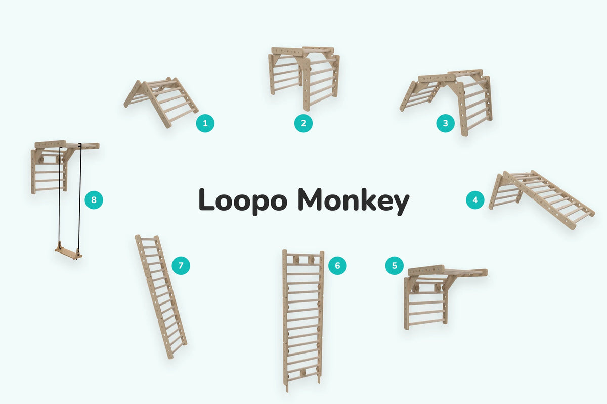 wandelbare Sprossenwand LOOPO MONKEY  8in1 – Übersicht der Aufbauvarianten