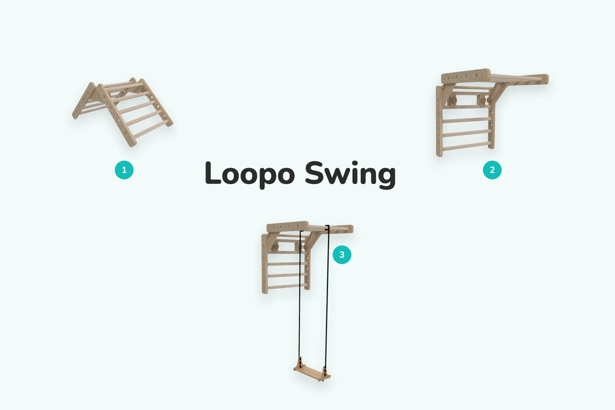 Dreieck- & Sprossenwandschaukel LOOPO SWING 3in1 – Übersicht der Aufbauvarianten