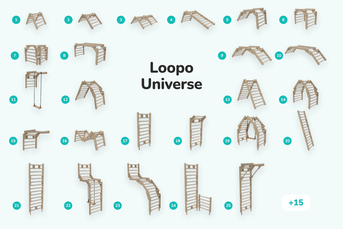 Sprossenwand LOOPO UNIVERSE 40-in-1 – Übersicht der Aufbauvarianten